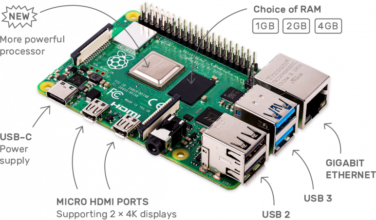 New $35 Raspberry Pi 4 Model B is out with crazy specs
